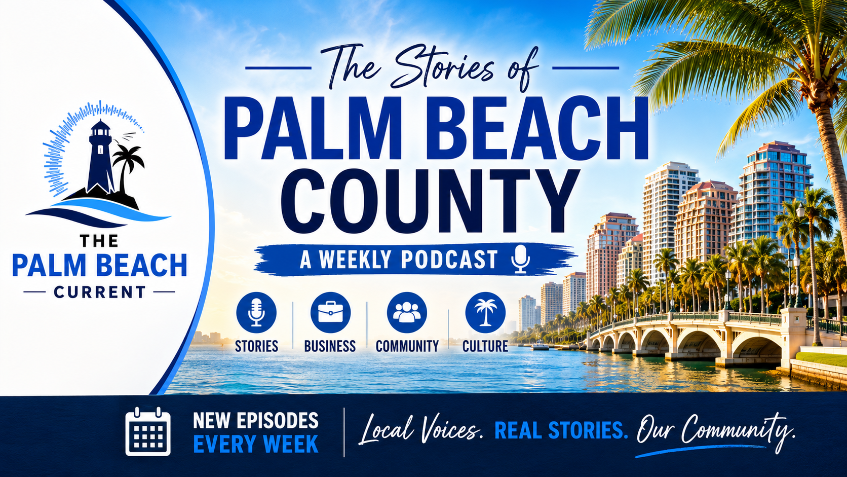 The Palm Beach Current