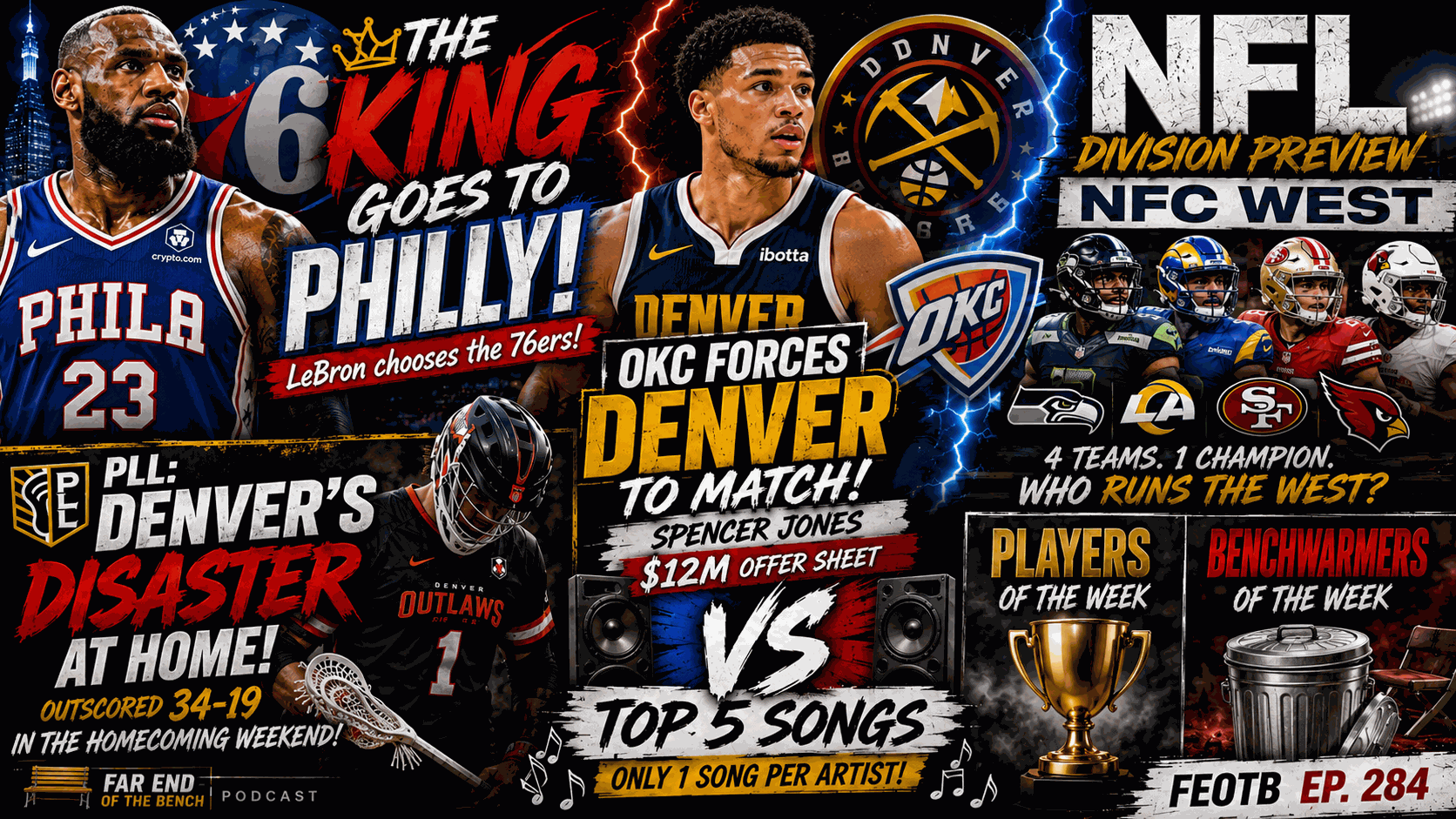 King’s Choice, Champion’s Response: LeBron to Philly, the NFC West Arms Race & OKC’s $36 Million Chess Move