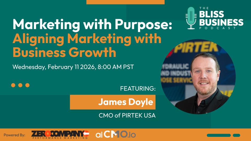 Marketing With Purpose Kit: Aligning Marketing with Business Growth