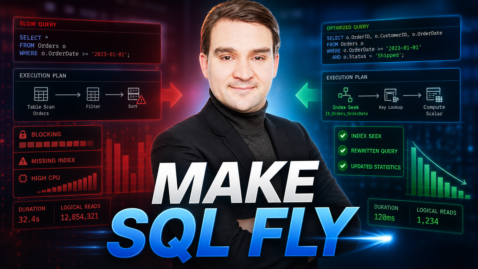 Supercharge Your Queries: Performance Tuning Strategies with T-SQL