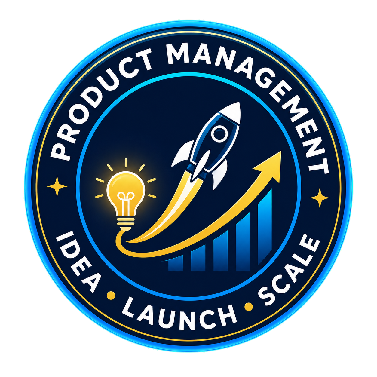 Complete Product Management Course