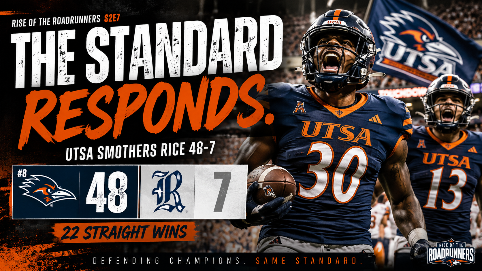#8 UTSA Reasserts Its Dominance, Smothers Rice 48–7 Behind a Championship Response