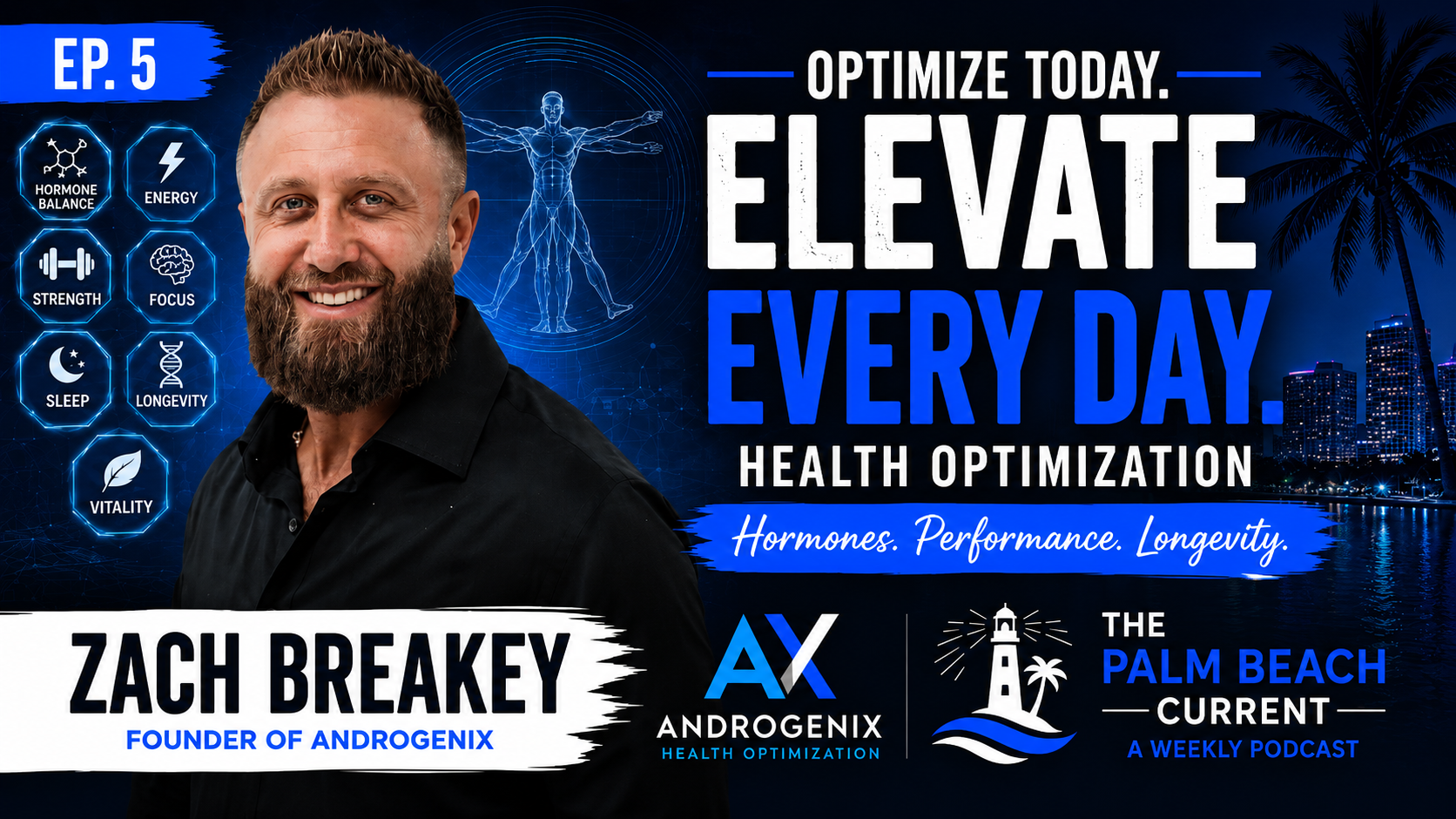 Zach Breakey,  Owner of Androgenix Ep. 6