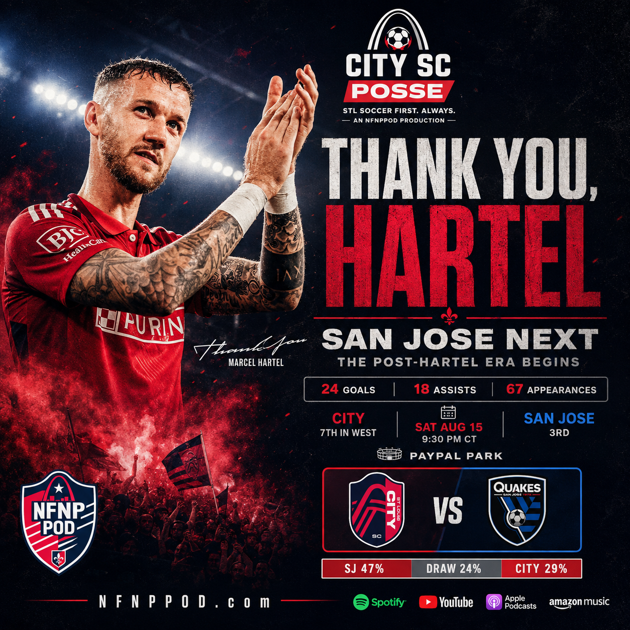 Hartel Is Gone, San Jose Is Waiting, and CITY’s Podcast Got Power-Outaged