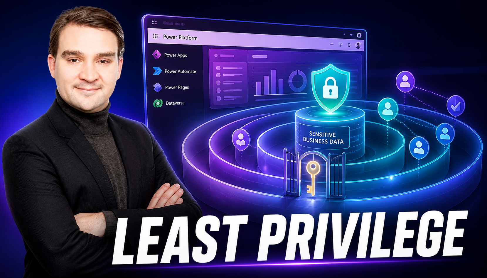 Mastering Least Privilege in the Power Platform