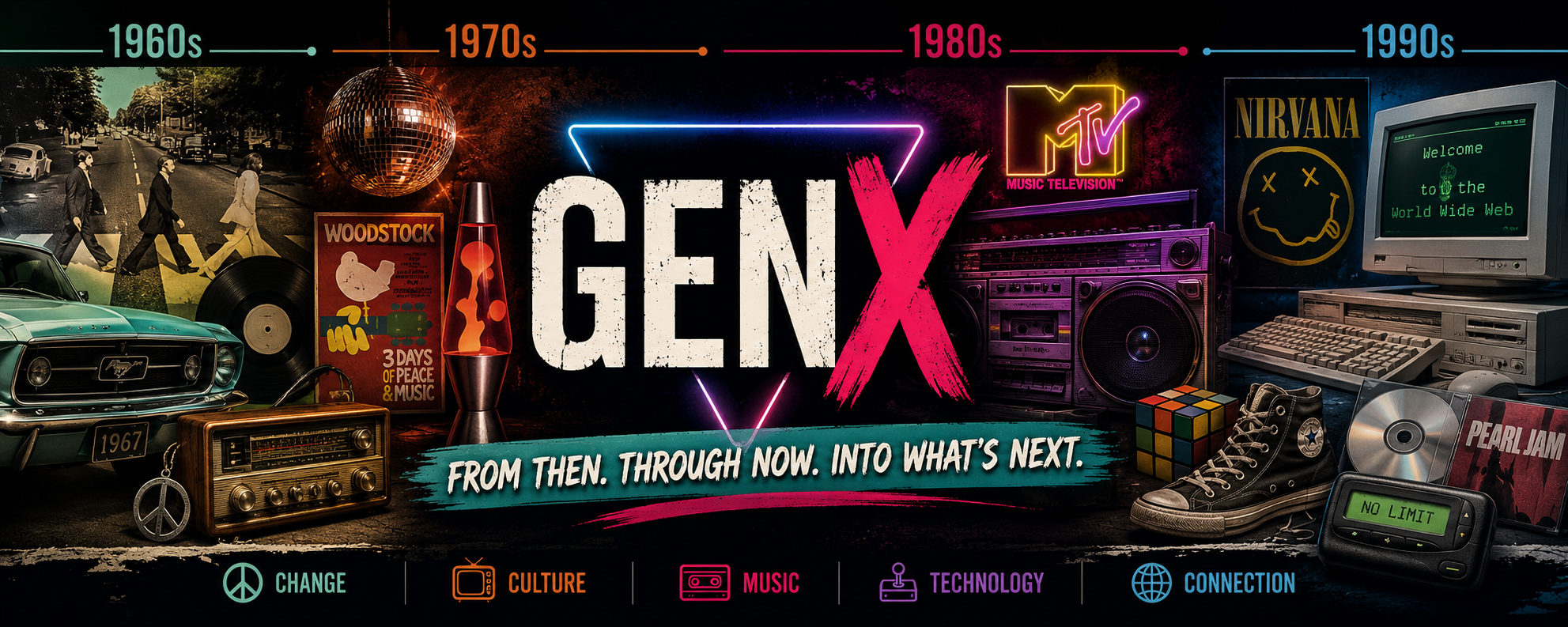 Gen X - From Then. Through Now. Into What's Next.