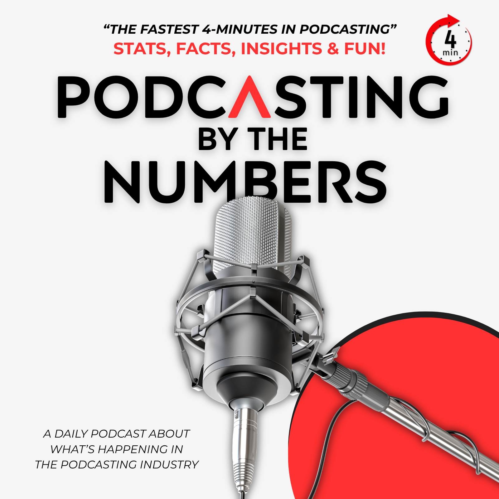 Podcasting By The Numbers