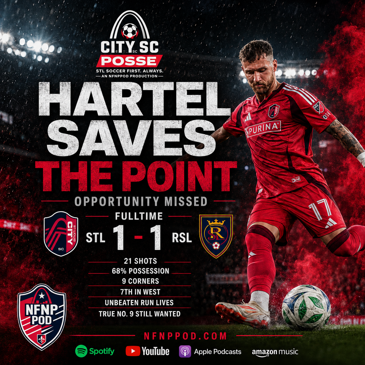 CITY Had the Ball, RSL Had the Nerve, and Hartel Saved the Point