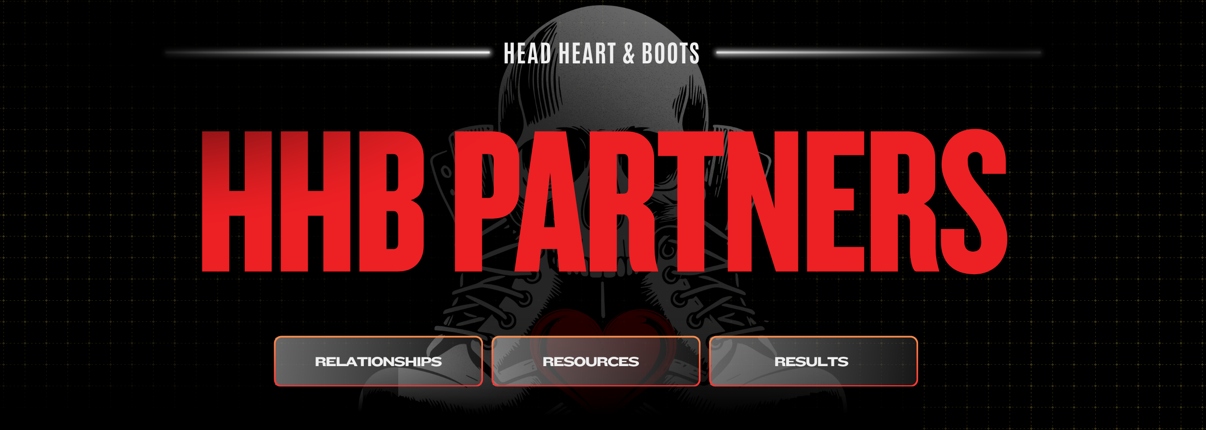 Head Heart & Boots