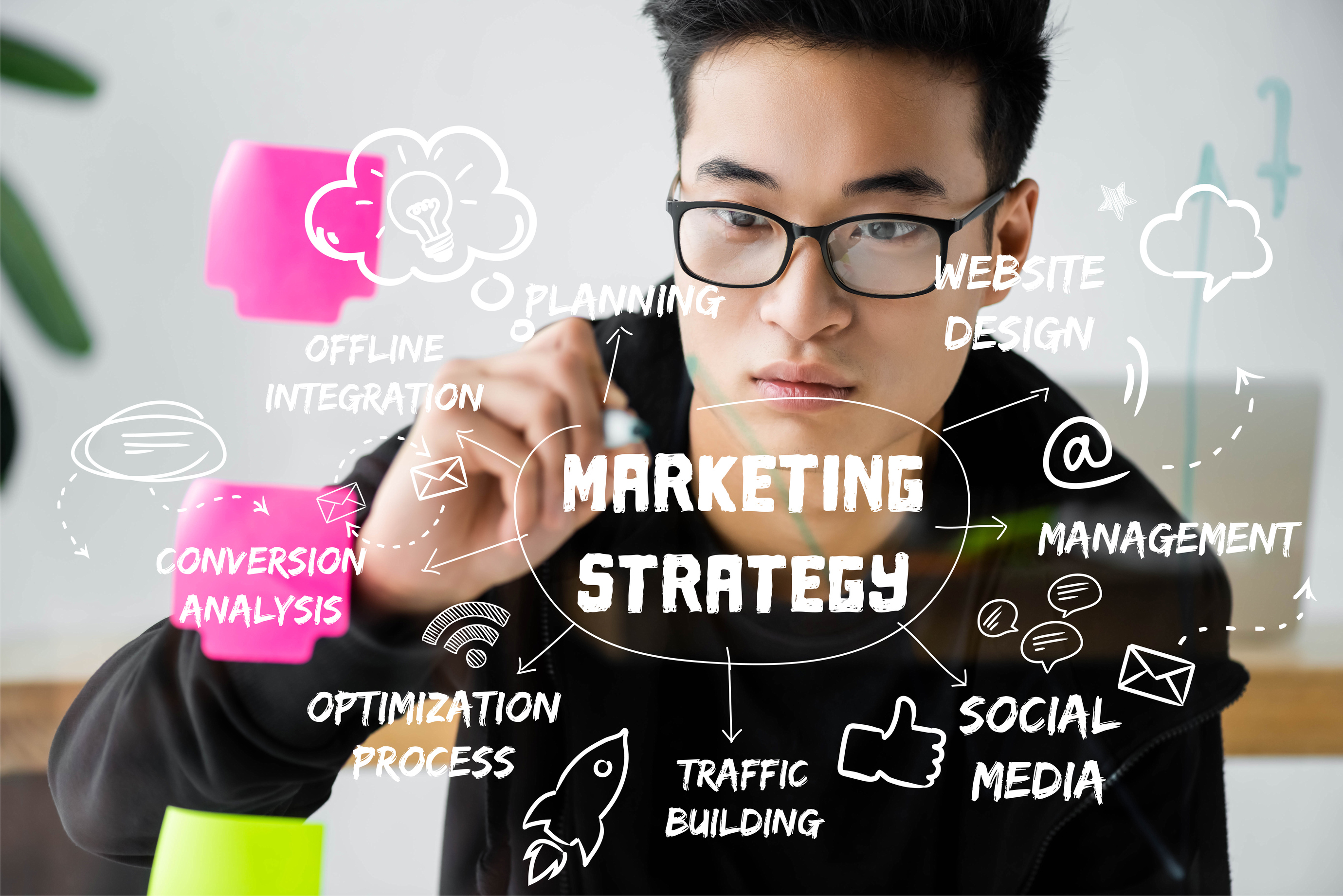 Scalable Growth Starts Long Before the Campaign Launches Scalable Growth Starts Long Before the Campaign Launches