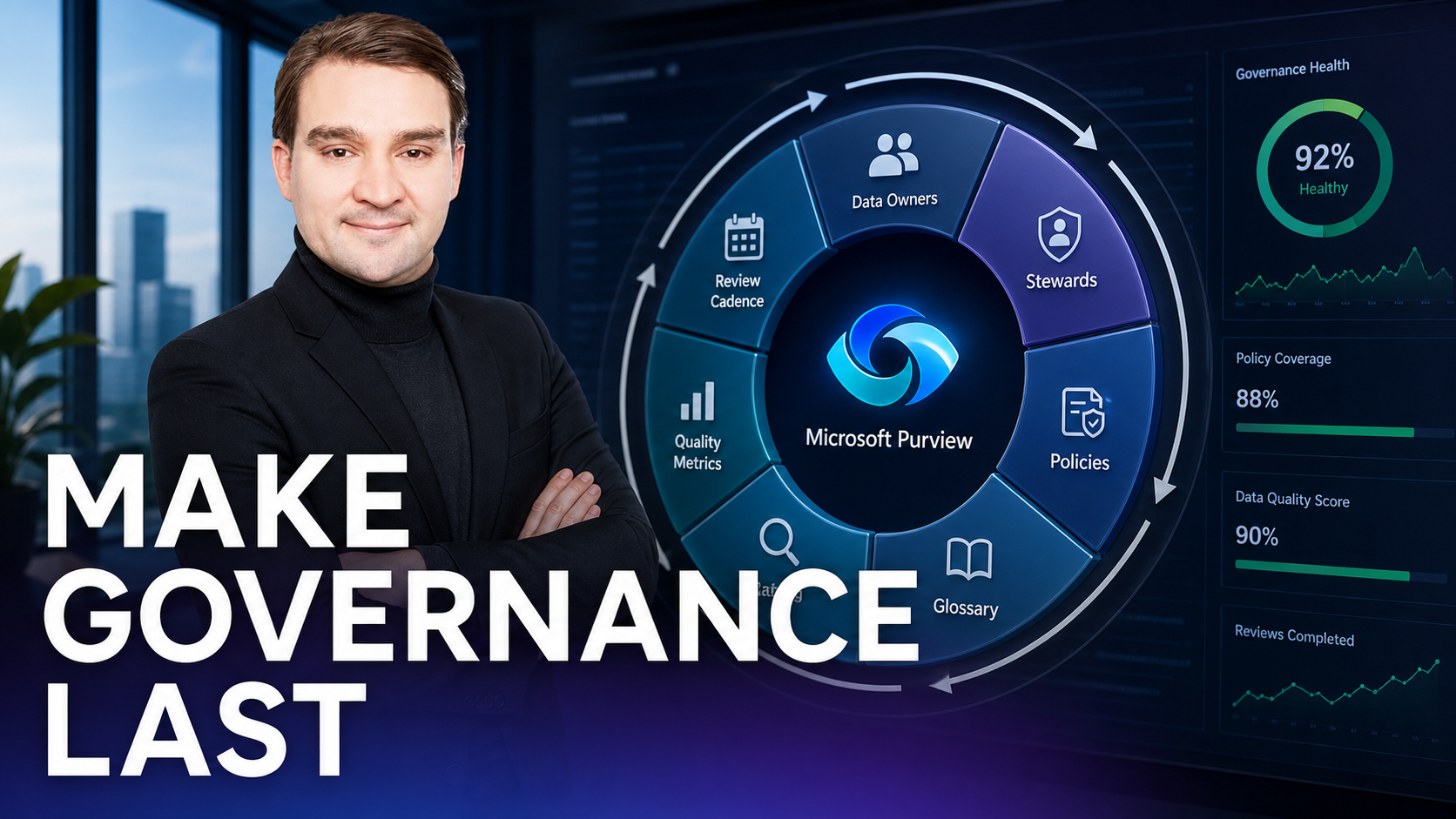 Designing a Sustainable Operating Model for Microsoft Purview Data Governance