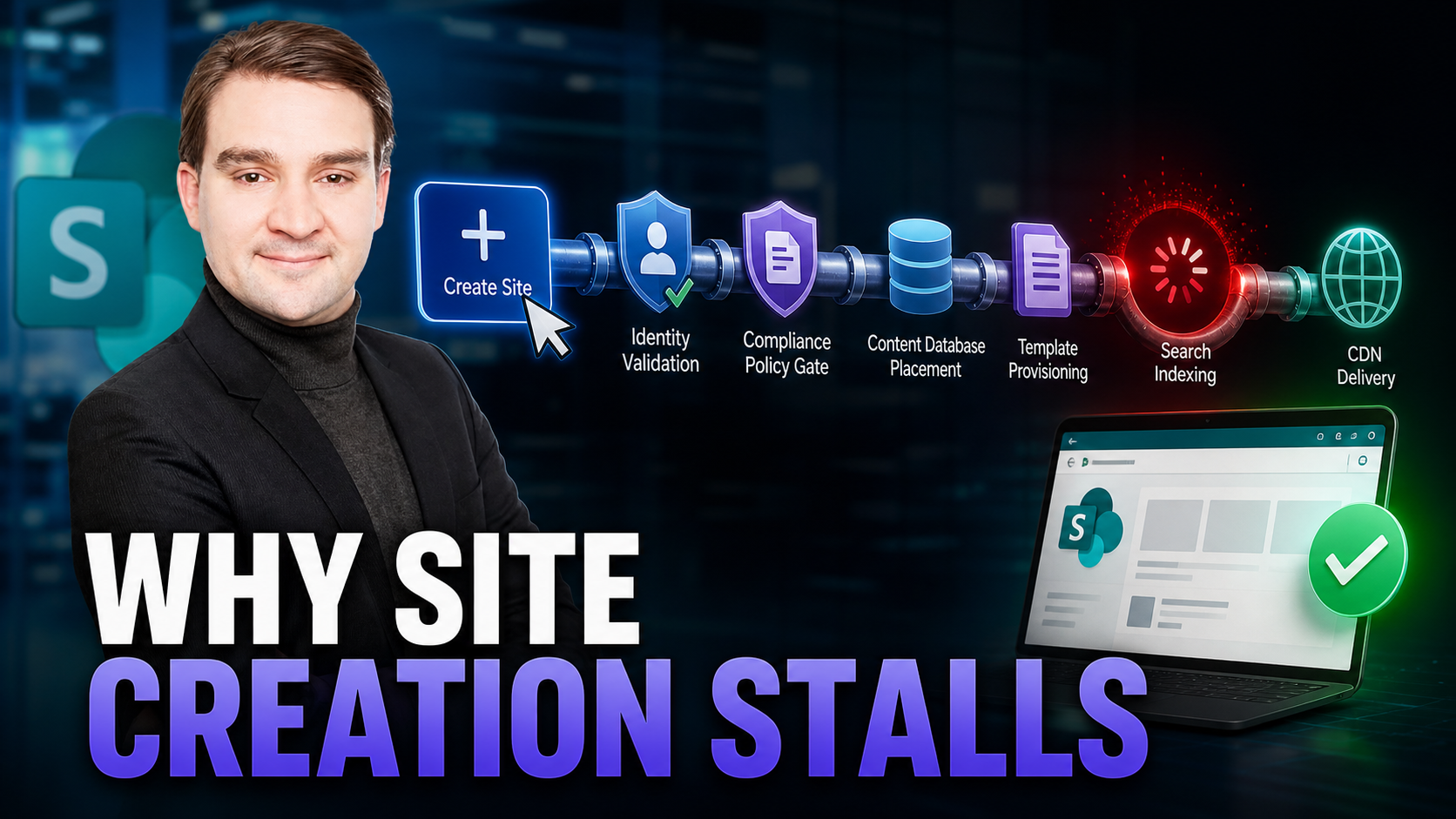 Decoding the SharePoint Online Site Creation Gauntlet