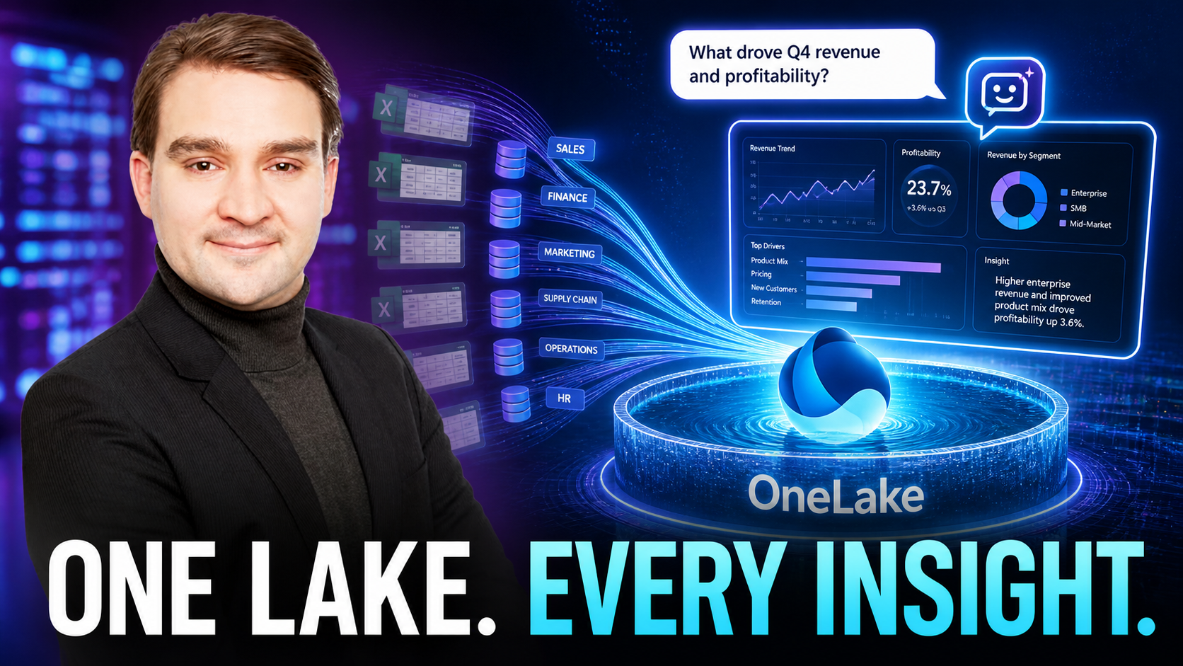 Behind the Scenes of Microsoft Fabric: Unifying Your Data Estate with OneLake