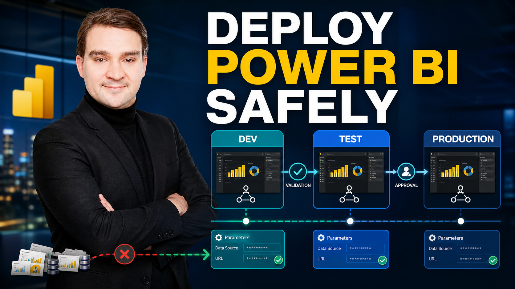 Mastering Power BI Deployment Pipelines: Dev, Test, and Production
