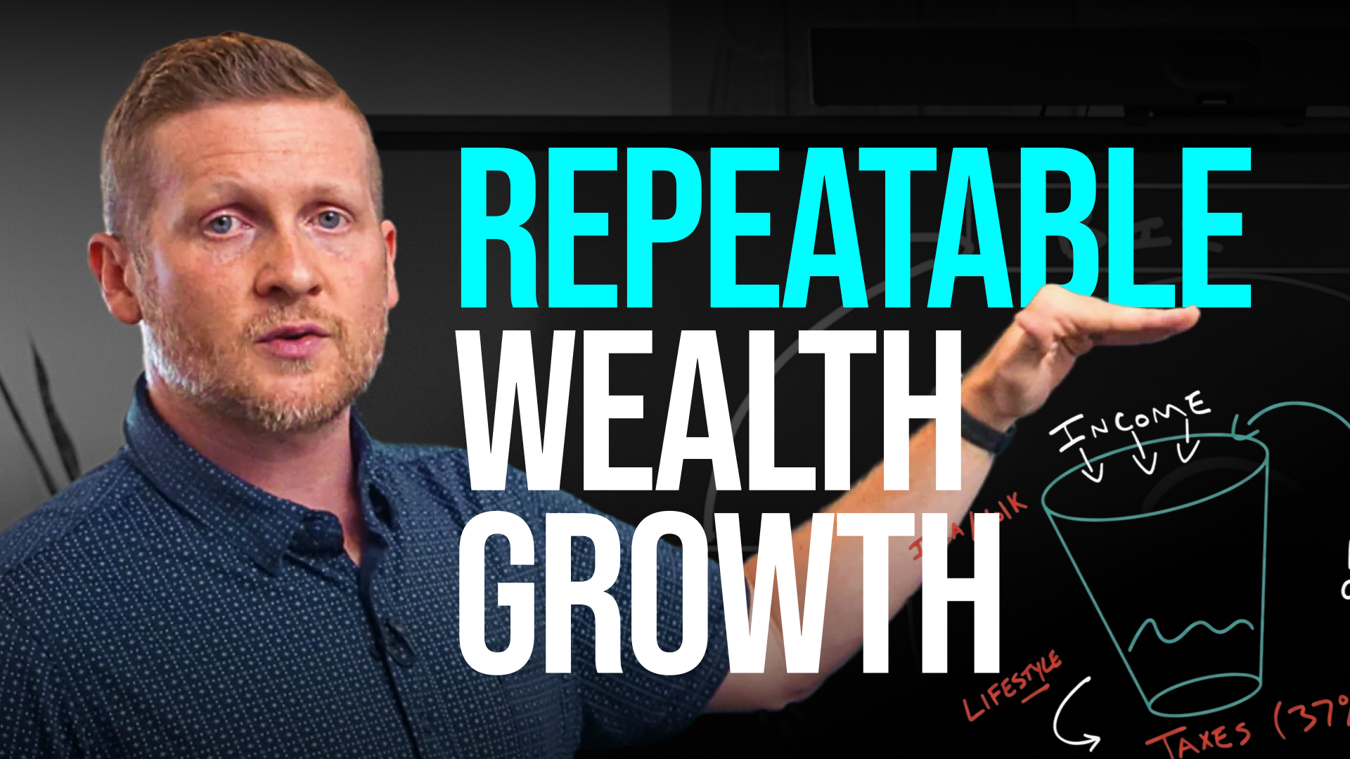The Wealth Building Framework I Actually Use