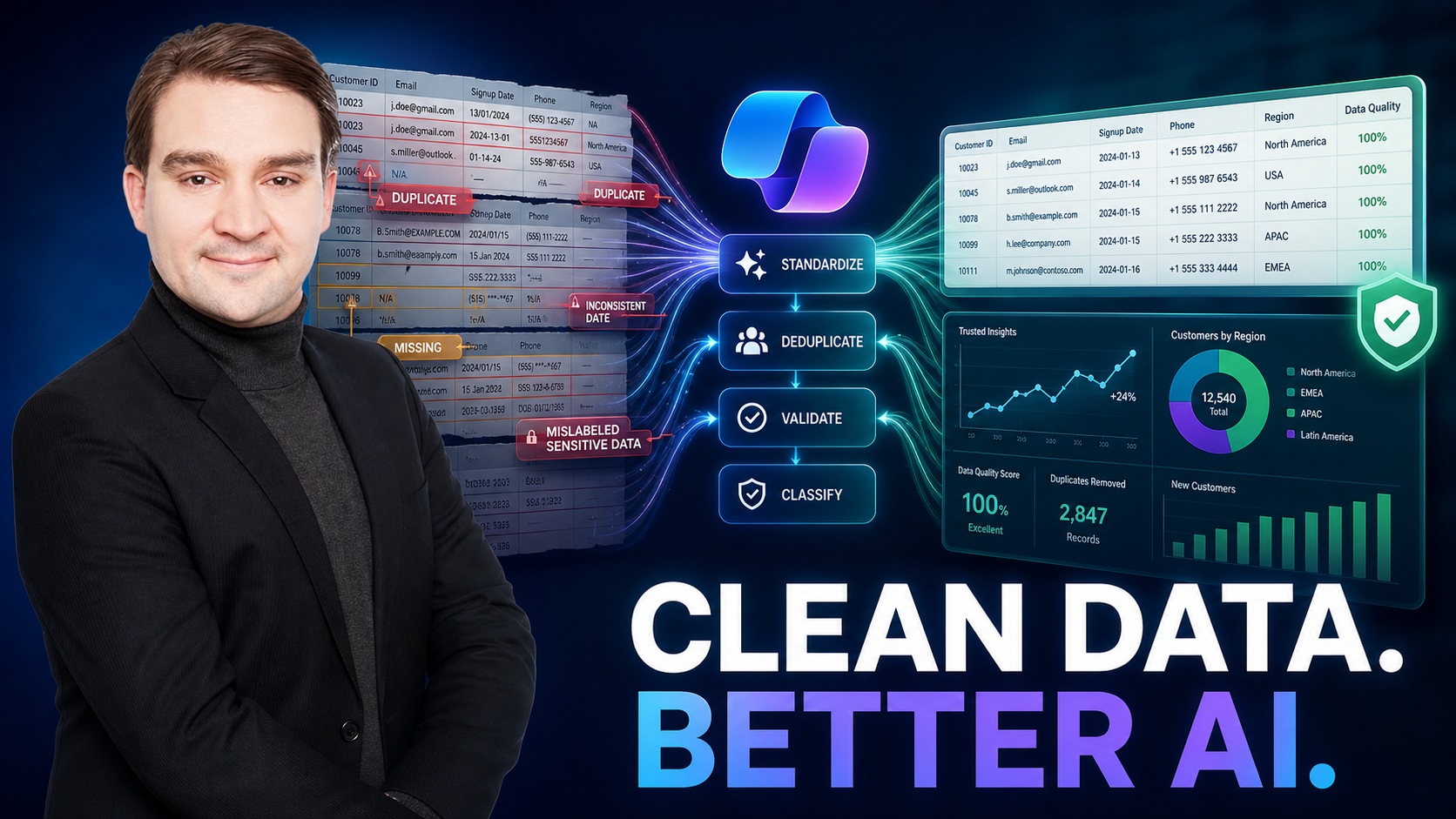 From Messy Data to Meaningful Insights: A Practical Guide to Copilot Data Cleansing