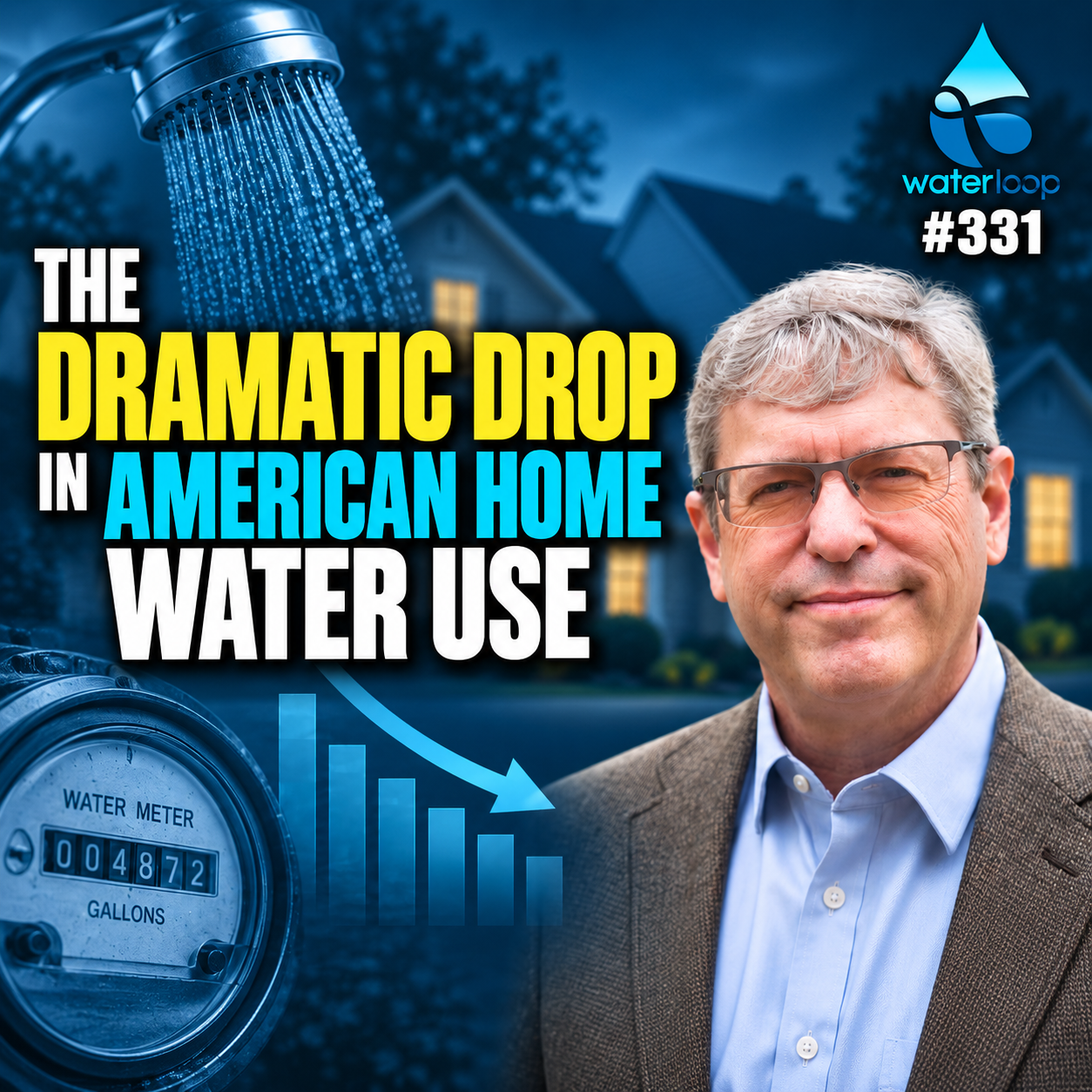 The Dramatic Drop In American Home Water Use