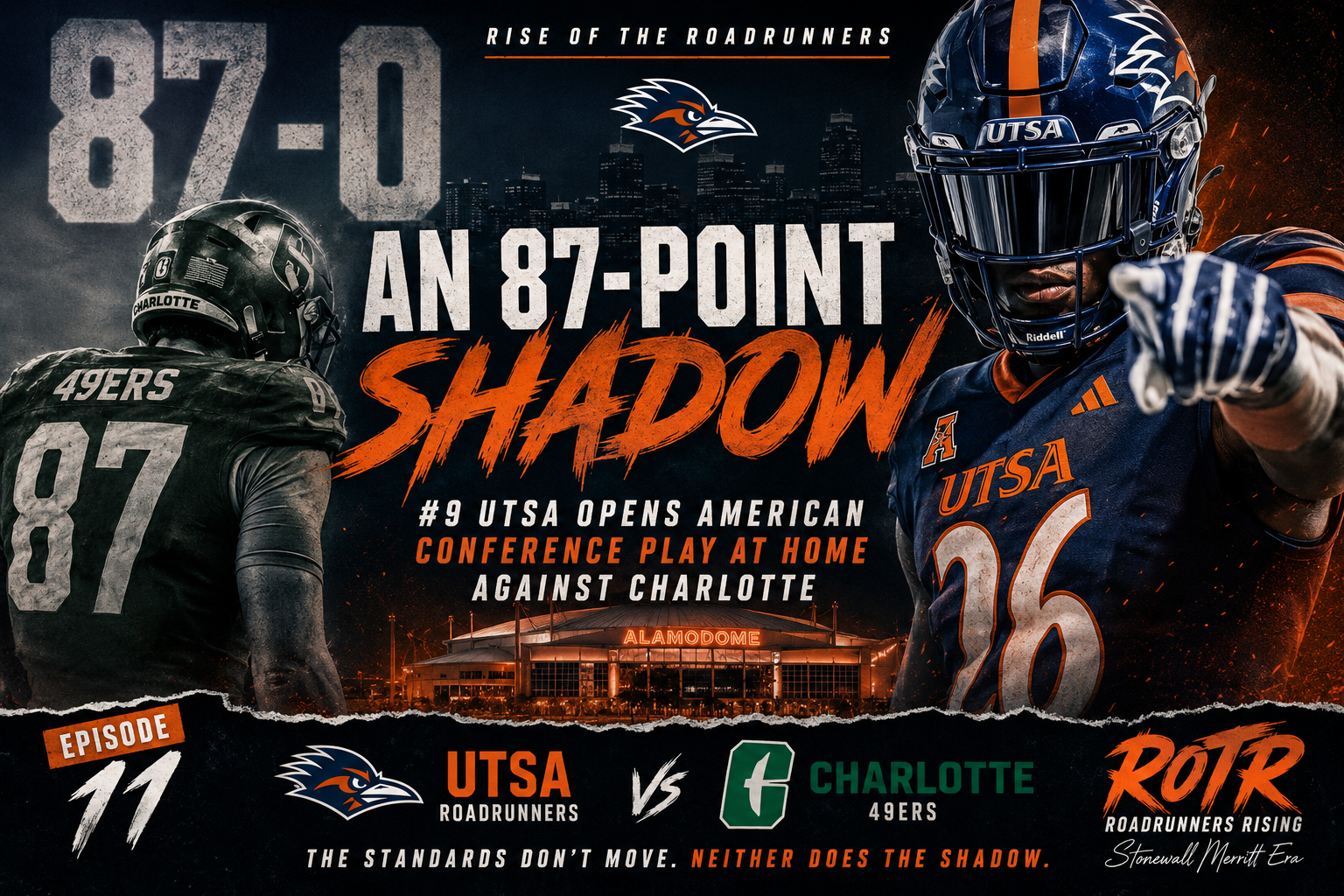 An 87-Point Shadow: #9 UTSA Opens American Conference Play at home Against Charlotte An 87-Point Shadow: #9 UTSA Opens American Conference Play at home Against Charlotte