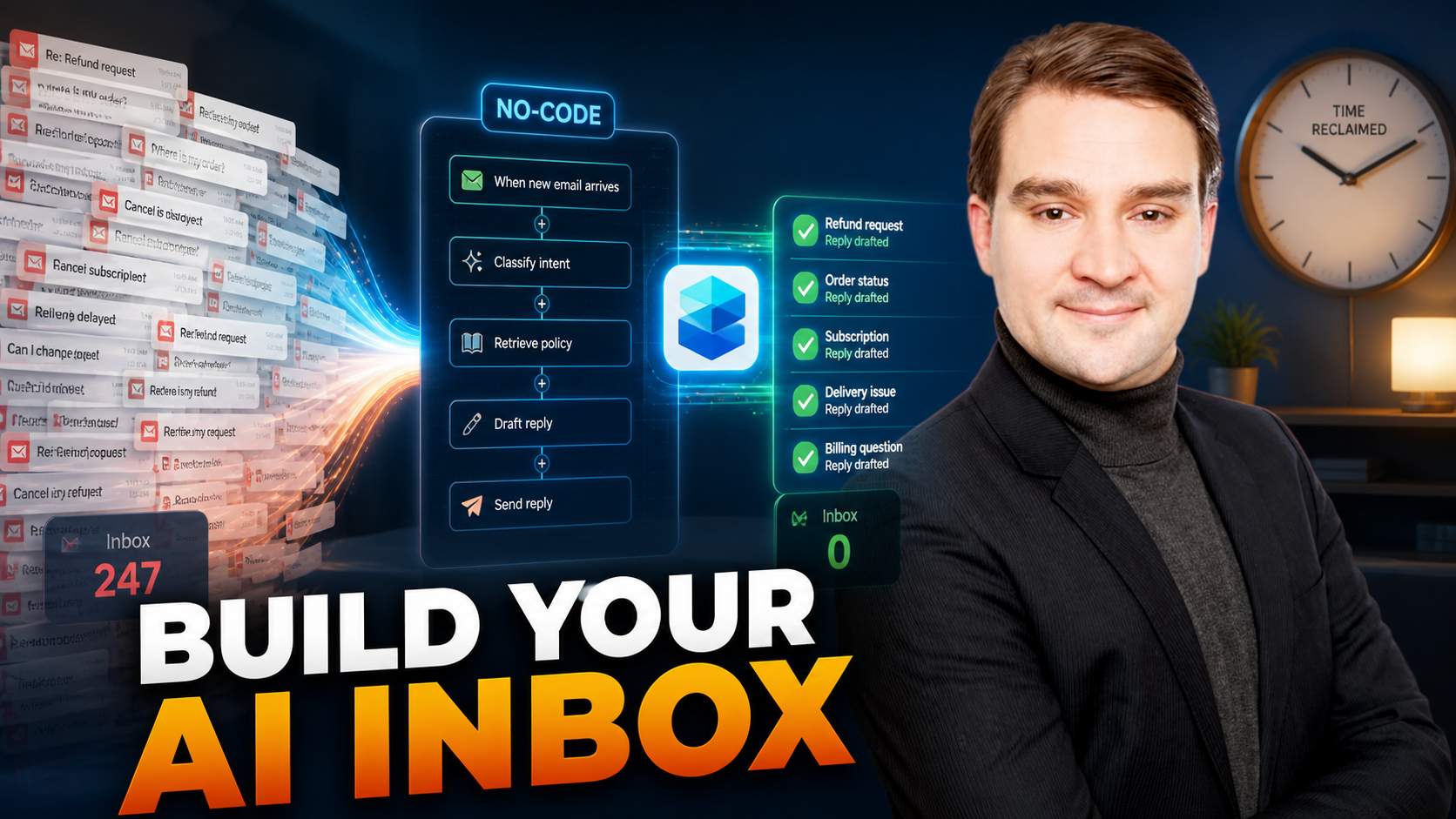 Automating Your Inbox: A Beginner's Guide to Building an AI Email Assistant