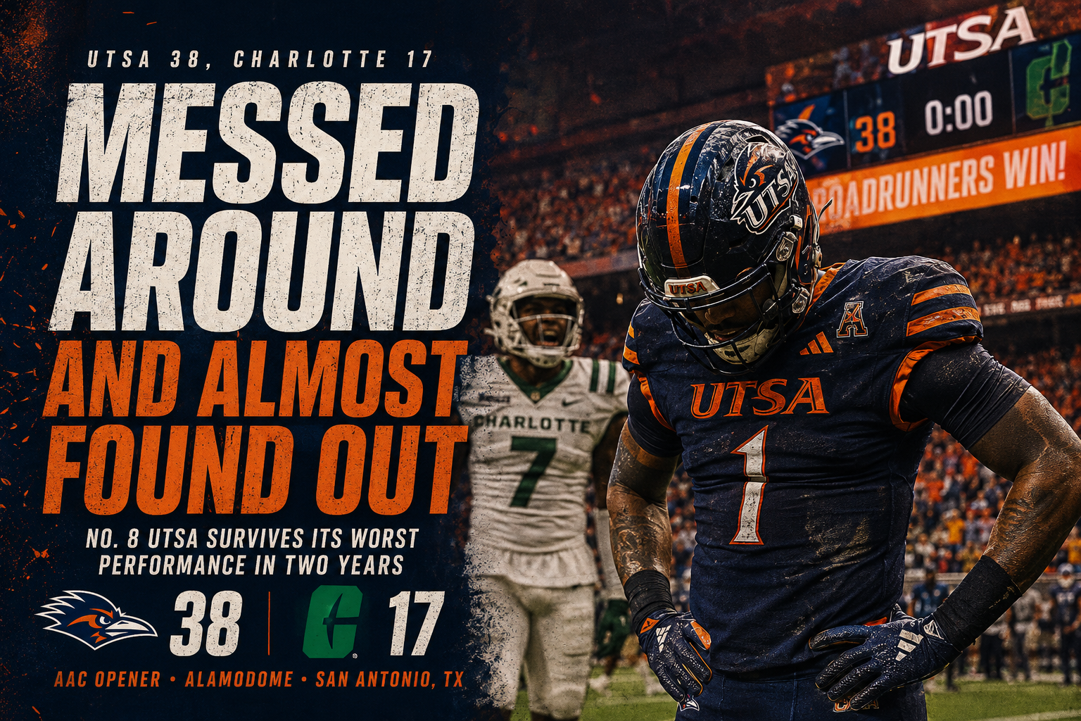 Messed Around and Almost Found Out: No. 8 UTSA Survives Its Worst Performance in Two Years, Escapes Charlotte 38–17 Messed Around and Almost Found Out: No. 8 UTSA Survives Its Worst Performance in Two Years, Escapes Charlotte 38–17