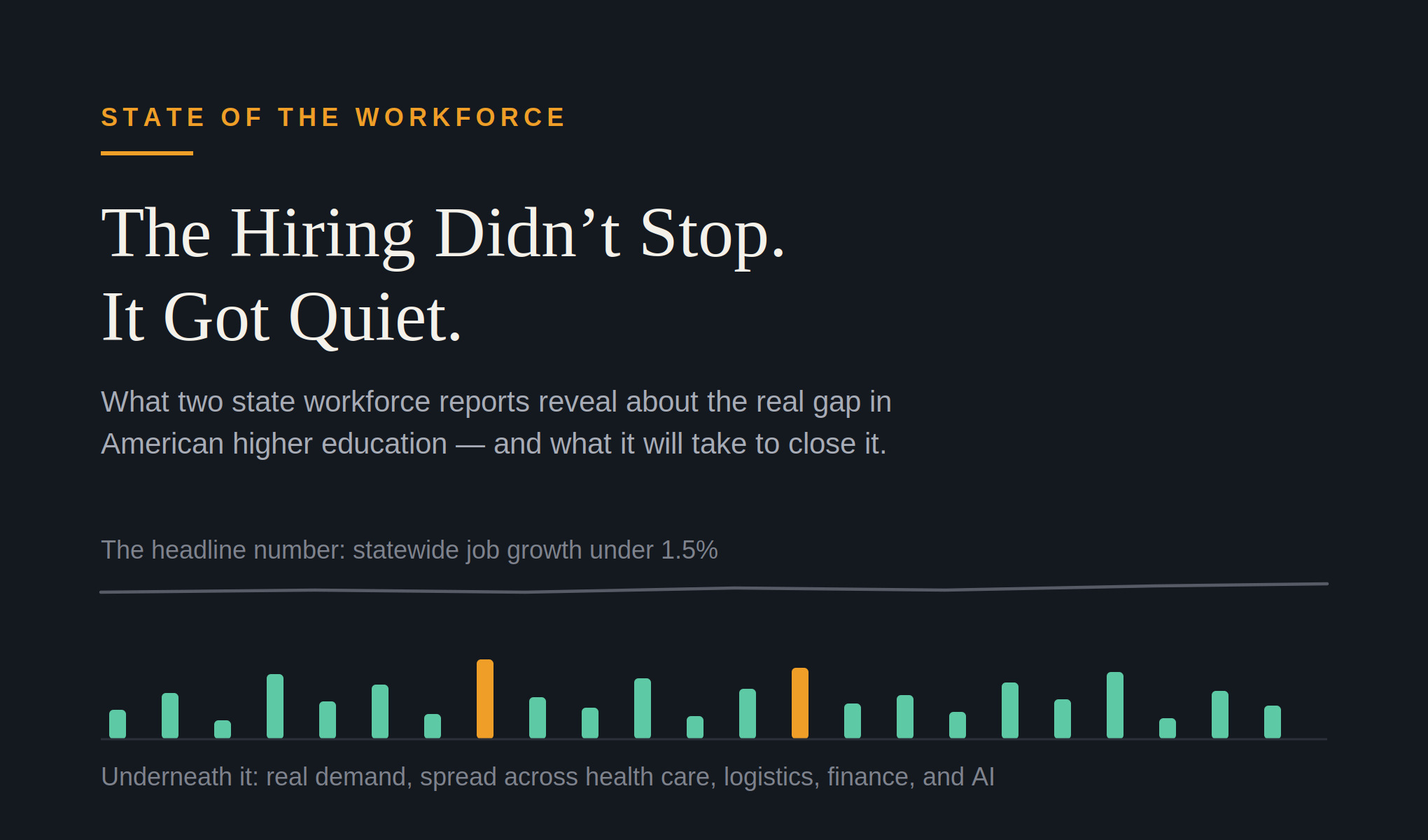 The Hiring Didn’t Stop. It Got Quiet.