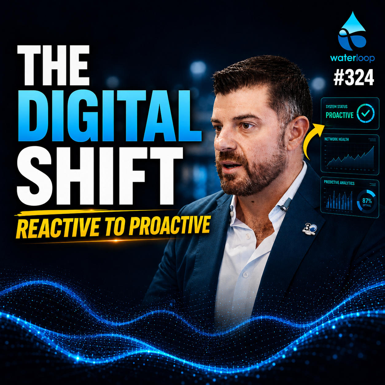 The Digital Shift: From Reactive To Proactive