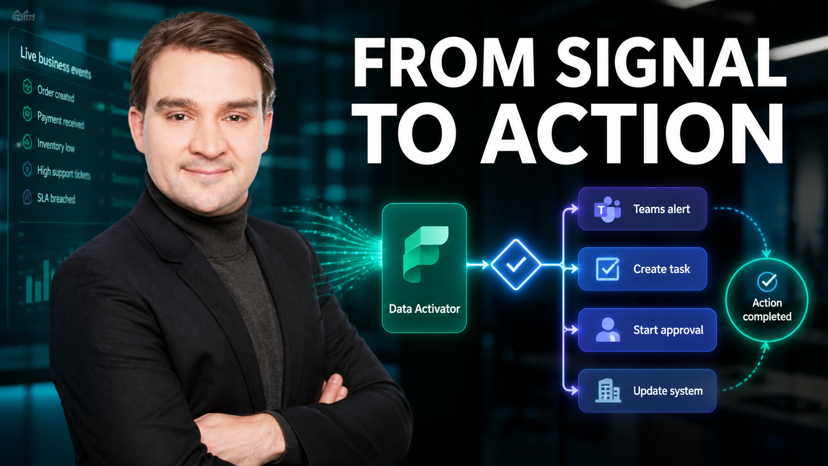 Automating Business Actions with Fabric Data Activator and Power Automate